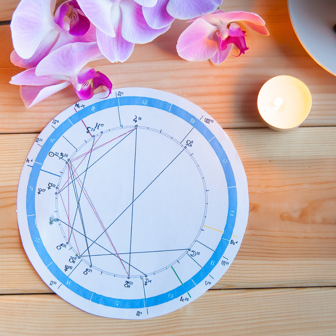 Soul Path Reading Packages. *Scroll down for explanations*