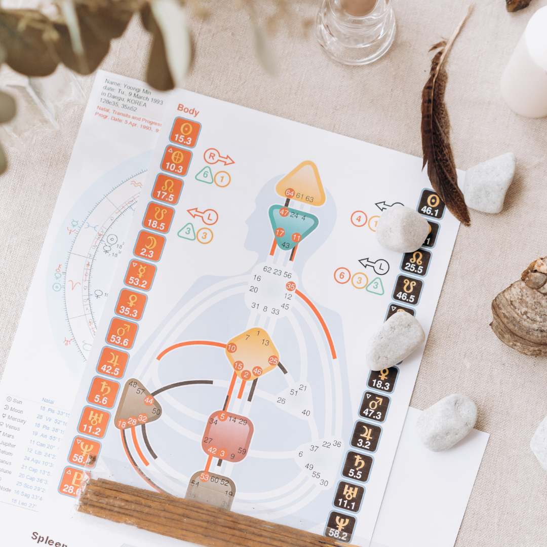 Soul Path Reading Packages. *Scroll down for explanations*